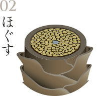 キューティクルをやさしく開く